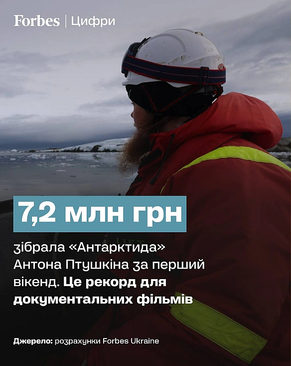 ❄️«Антарктида» Антона Птушкіна зібрала 7,2 млн грн за перший вікенд. Це рекорд для документальних фільмівДокументальний фільм ... - Ціна Держави на we.ua