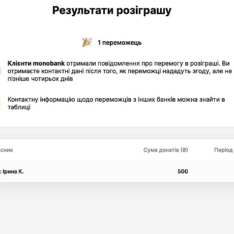 А тепер результати розіграшу Павербанк виграла Ірина, яка запропонувала розіграти приз по новому колу 💞 Тож прибережемо його д... - МЕМАГРАМ on we.ua