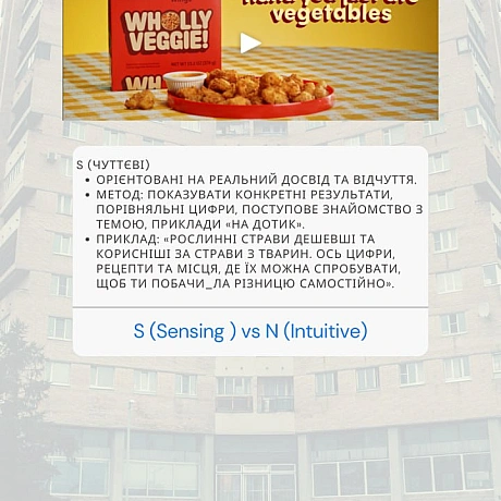 🚀 Веганка: наука та інновації на weua.dev