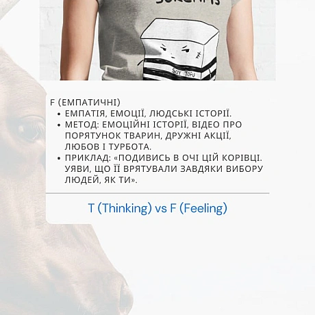 Дізнайся, який метод переконання у веганстві працює саме на тебе 🌱. Поєднання типології MBTI та практичних способів впливу допом... - 🚀 Веганка: наука та інновації на weua.dev