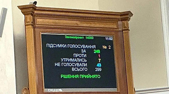 🚗Навіщо субсидіювати електрокари? Верховна Рада підтримала пільги на імпорт електрокарів до 2027 року. Тобто звільнення від спл... - Ціна Держави on we.ua
