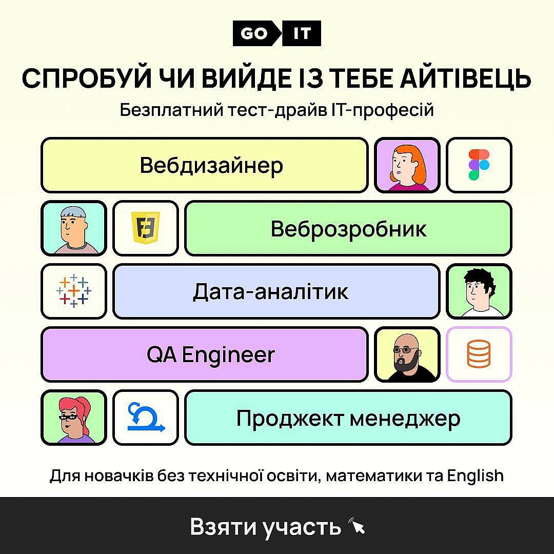 ❗️ Безоплатний 8-денний тест-драйв IT професій ▪️ Для бажаючих працювати онлайн і заробляти в $; ▪️ Для тих, хто давно хотів... - UkraineNow на we.ua