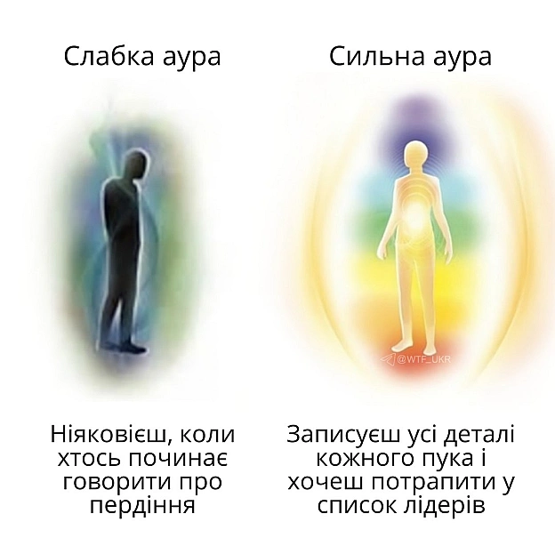 Тіп прикольнувся і зробив сайт, де можна фіксувати пердіння. Анонімно записують усі деталі — запах, гучність, тривалість. Жарт в... - WTF! на we.ua