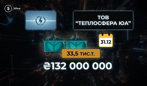 💸“Центренерго” злило фірмі-”прокладці” понад 130 млн за вугілля для ТЕС, яке так і не приїхалоЧудове розслідування Бігус.Інфо:... - Ціна Держави on we.ua