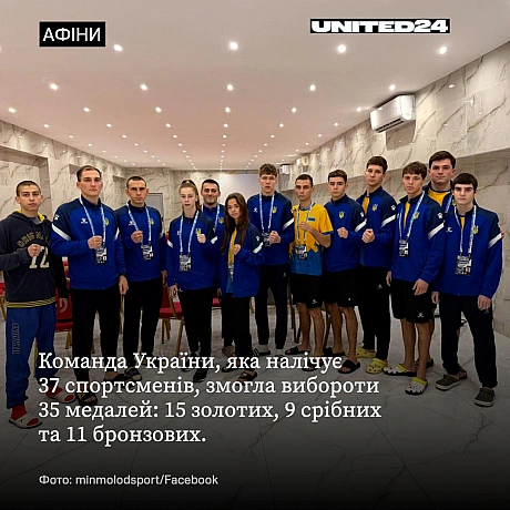 Збірна України здобула 35 медалей на чемпіонаті Європи з таїландського боксу серед дорослих, молоді, юніорів та юнаків, що відбу... - UNITED24 на we.ua