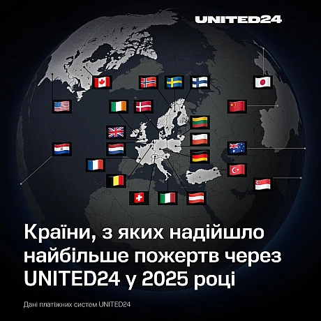 Попри всі виклики 2025 року, світ був поруч. За цей рік ми разом зібрали понад 77 900 000 000 гривень — кошти, які стали реально... - UNITED24 на we.ua