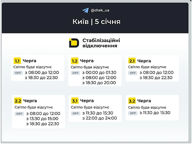 ‼️Київ: оновлені графіки відключень на 5 січня▪️В разі змін, будемо оперативно вас інформувати у нашому телеграм-каналі. Під... - ДТЕК на we.ua