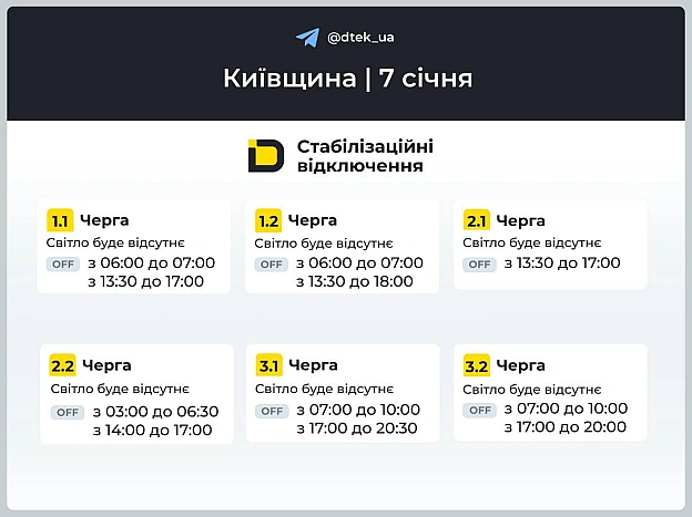 ‼️Київщина: графіки відключень на 7 січня Нагадаємо, в Бориспільському районі області тривають екстрені відключення. ▪️В раз... - ДТЕК на we.ua