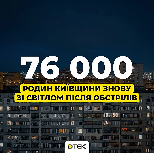 💡Київщина: за добу повернули світло для 76 тис родин під час негодиНайскладніша ситуація через погодні умови залишається у Буч... - ДТЕК на we.ua