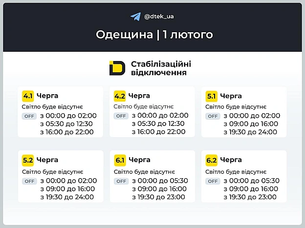 ДТЕК на we.ua