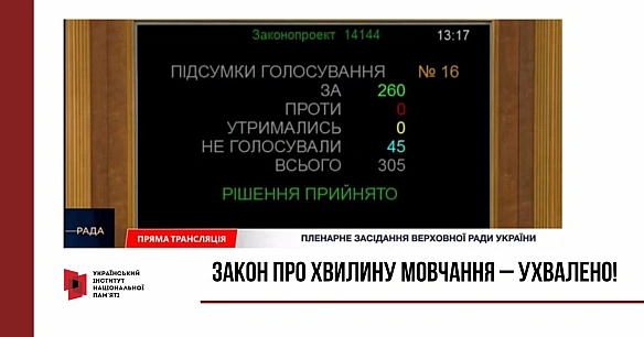 ВЕРХОВНА РАДА УКРАЇНИ УХВАЛИЛА ЗАКОН ПРО ЗАГАЛЬНОНАЦІОНАЛЬНУ ХВИЛИНУ МОВЧАННЯ11 лютого Верховна Рада України проголосувала за ... - Український інститут національної пам'яті on we.ua