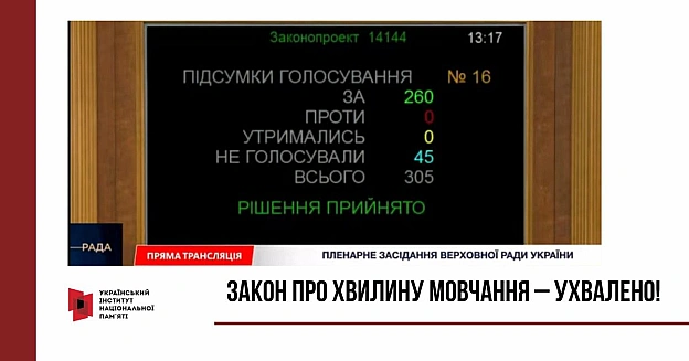ВЕРХОВНА РАДА УКРАЇНИ УХВАЛИЛА ЗАКОН ПРО ЗАГАЛЬНОНАЦІОНАЛЬНУ ХВИЛИНУ МОВЧАННЯ11 лютого Верховна Рада України проголосувала за ... - Український інститут національної пам'яті на we.ua