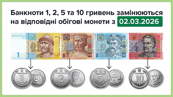 З 2 березня банкноти номіналом 1, 2, 5 та 10 гривень 2003-2007 років виведуть з обігу За даними НБУ, ці банкноти наразі майже ... - UkraineNow на we.ua