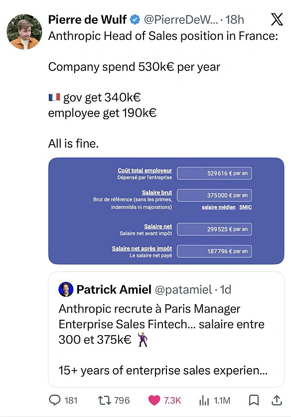 Суворий оскал соціалізму: Франція 🥖🇫🇷Якщо ви думали, що посада топменеджера в Парижі — це суцільні круасани та розкіш, то ось в... - Ціна Держави on we.ua