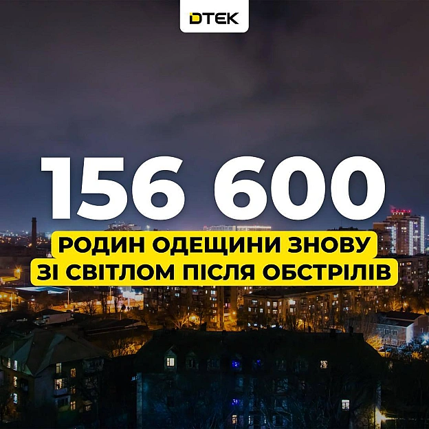 💡156 600 родин Київського району Одеси знову зі світлом після обстрілів10 діб енергетики ДТЕК працювали в три зміни: у холод, ... - ДТЕК на we.ua