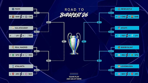 ⚽ 26 лютого офіційно став відомий повний перелік клубів, які продовжать боротьбу в 1/8 фіналу Ліга чемпіонів УЄФА сезону-2025/20... - Український Форпост Спорту. Новини на we.ua