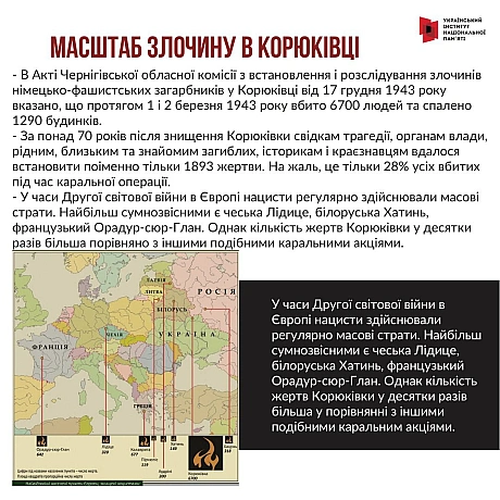 1 та 2 березня 1943 року в селищі Корюківка Чернігівської області відбулася наймасштабніша в Європі нацистська каральна акція. ... - Український інститут національної пам'яті on we.ua