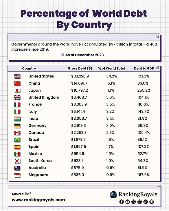 Державний борг після 2007 року: розширення зобов’язань як спосіб підтримання системиТекст підготував «Економічний Вісник». Під... - Ціна Держави on we.ua