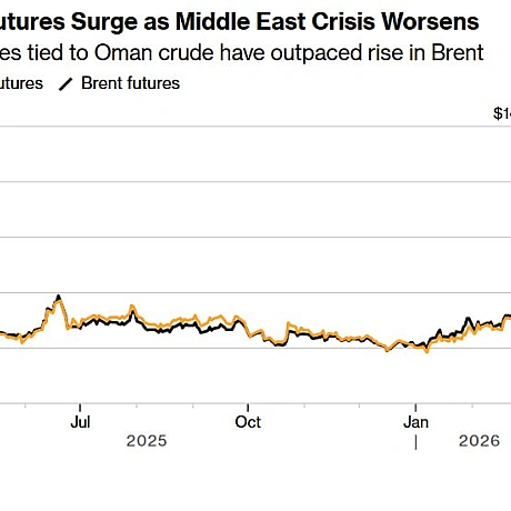 Нафтові танкери атакували біля Іраку. Ціна на нафту пішла вгору - BloombergУ територіальних водах Іраку були атаковані два наф... - Ціна Держави on we.ua