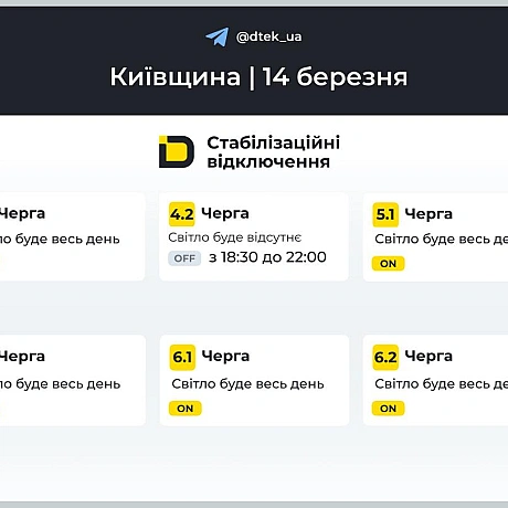 ‼️Київщина: графіки відключень на 14 березня ▪️В разі змін, будемо оперативно вас інформувати у нашому телеграм-каналі. Підп... - ДТЕК on we.ua