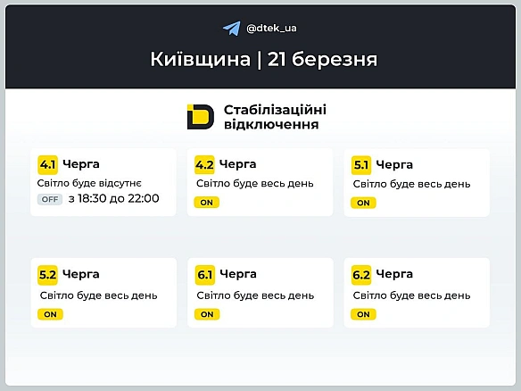 ДТЕК на weua.dev