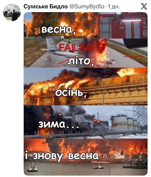 Стабільність @memargam - on we.ua