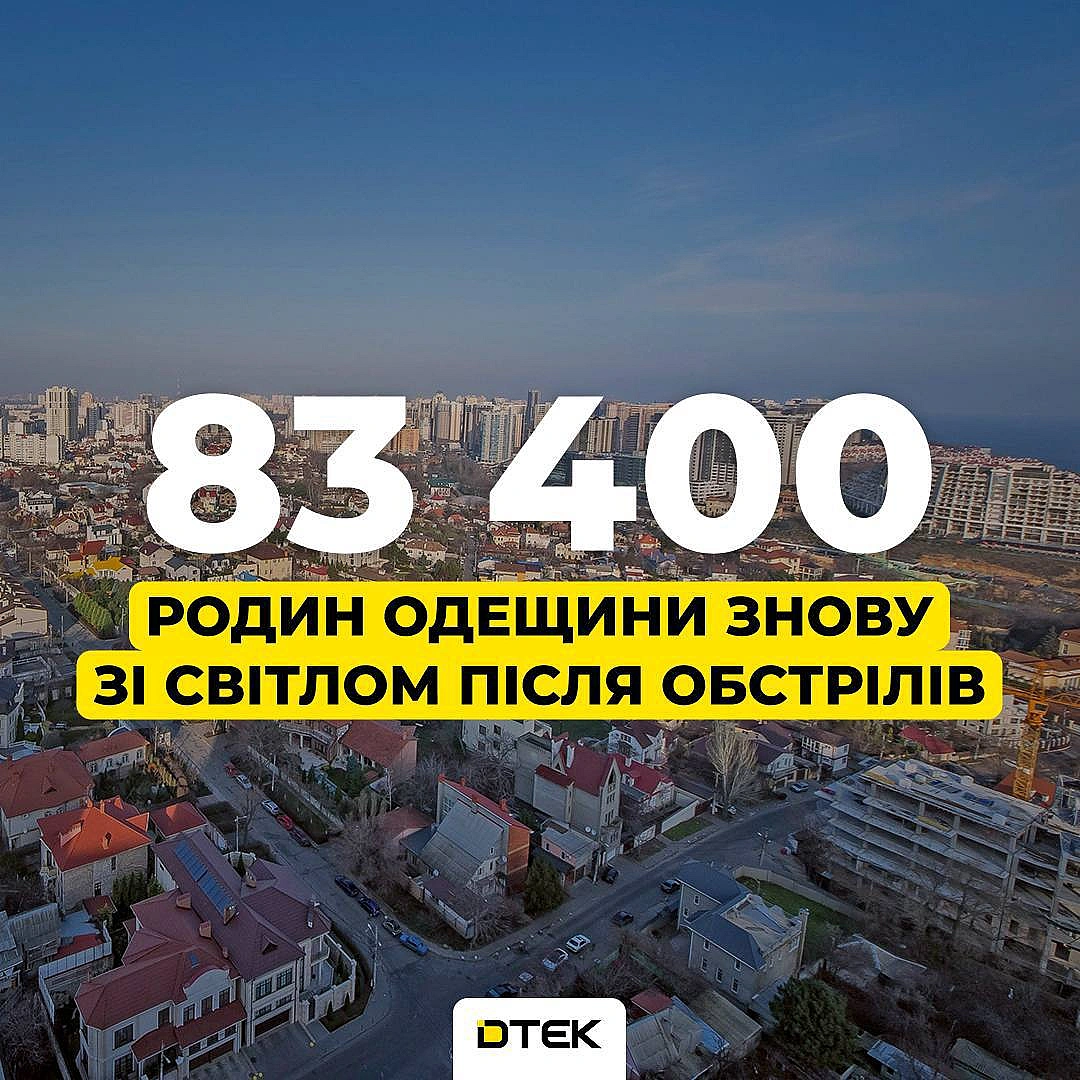 Одещина: 83 400 осель знову зі світлом після атаки 

За минулу добу енергетики відновили електропостачання для понад 83 тисяч ос... - ДТЕК на weua.dev
