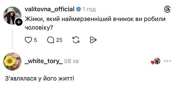 #чгу_цькувальний - Чорний гумор. Українською. #ЧГУ на weua.dev