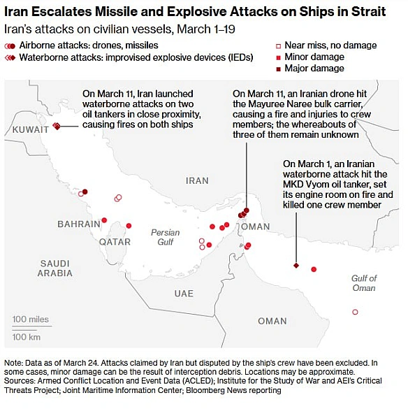 Ціни на нафту вперше просіли нижче $100 на тлі очікувань завершення війни з Іраном - Bloomberg

Світові ціни на нафту знизилися,... -  на weua.dev