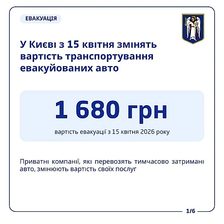 🚗Через підвищення цін на пальне столичні приватні перевізники з 15 квітня планують змінити вартість транспортування евакуйованих... - КМДА – офіційний канал on we.ua