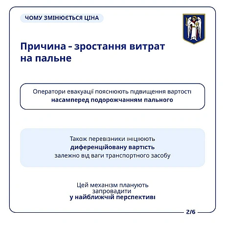 КМДА – офіційний канал on we.ua