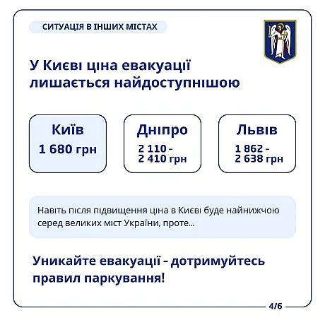 КМДА – офіційний канал on we.ua