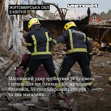 pосія продовжує невпинні атаки проти України, вбиваючи та завдаючи поранень мирним людям. Допоможіть захистити українське небо... - UNITED24 на we.ua