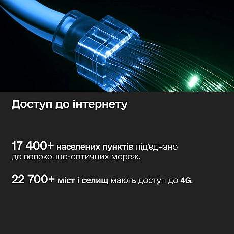 Мінцифра на we.ua