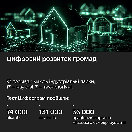 Мінцифра на we.ua