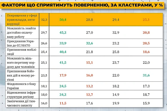 Урок від Боснії та Хорватії: як повертати біженців після війниУкраїна – не перша країна, яка зіткнулась із масовим переміщенням... - Ціна Держави на we.ua