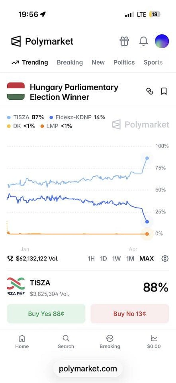 Все-таки Венс - топовий політичний агітатор📩 Підписуйся на \