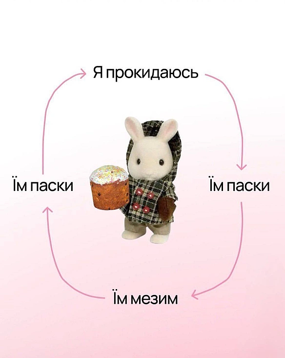 Ukrmemes mine problemes на we.ua