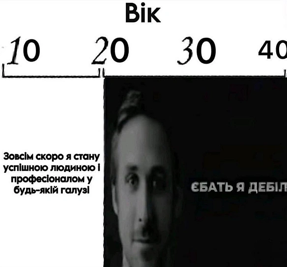 Чорний гумор. Українською. #ЧГУ на we.ua