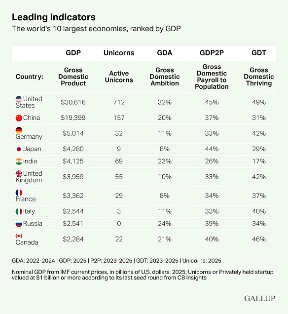 Цього тижня у Вашингтоні проходять зустрічі Світового банку та Міжнародного валютного фонду, які зібрали близько 10 тисяч економ... - Ціна Держави на we.ua