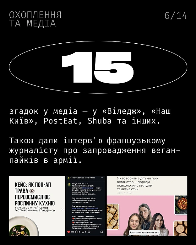 Кожна тварина на we.ua