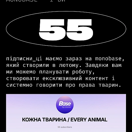За перший квартал 2026 року команда «Кожної Тварини» відправила 194 веган-пайки на фронт, охопила понад півтора мільйона людей к... - на we.ua