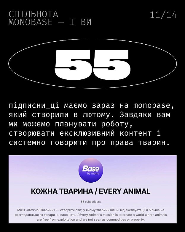 За перший квартал 2026 року команда «Кожної Тварини» відправила 194 веган-пайки на фронт, охопила понад півтора мільйона людей к... - Кожна тварина на we.ua