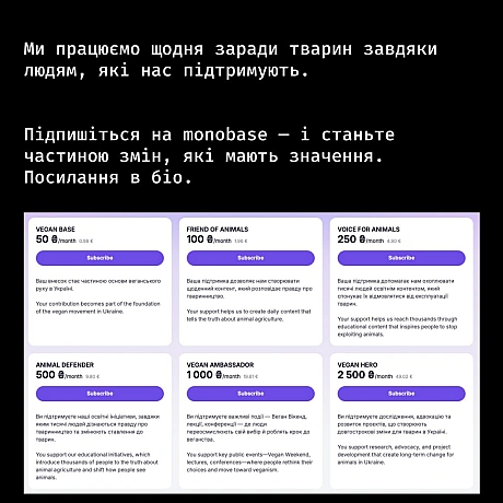 За перший квартал 2026 року команда «Кожної Тварини» відправила 194 веган-пайки на фронт, охопила понад півтора мільйона людей к... - на we.ua