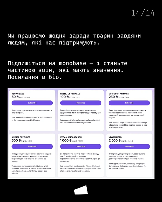 За перший квартал 2026 року команда «Кожної Тварини» відправила 194 веган-пайки на фронт, охопила понад півтора мільйона людей к... - Кожна тварина на we.ua