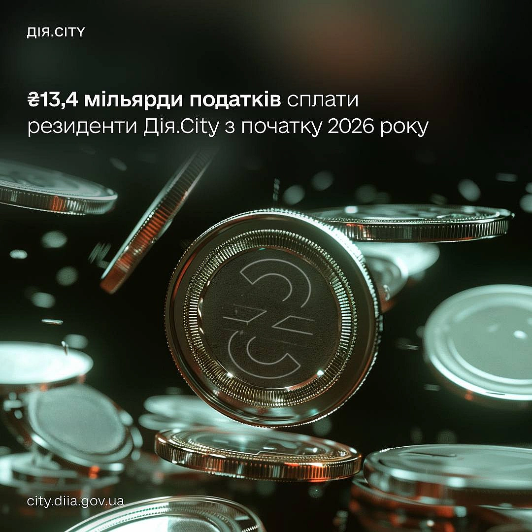 ₴13,4 мільярда податків сплатили резиденти Дія.City за перші 3 місяці 2026 рокуТехнологічний сектор продовжує ставати фундамен... - Мінцифра на we.ua