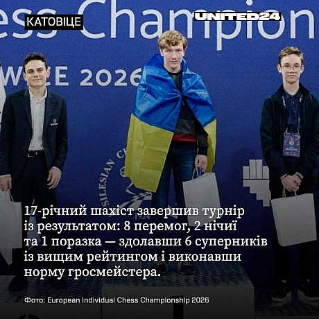 Підліток із Харкова — Роман Дегтярьов — став чемпіоном Європи з шахів! Його перемогу назвали «найбільш вражаючим результатом за ... - на we.ua