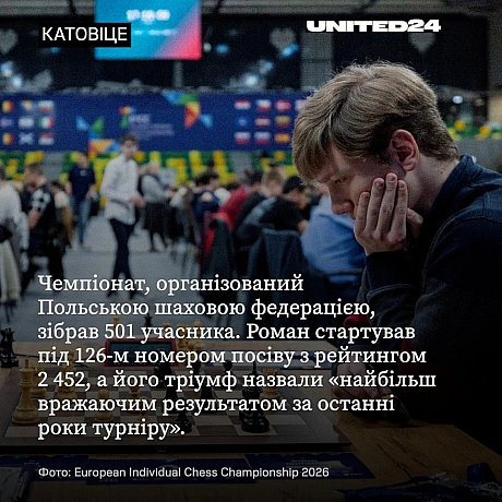 Підліток із Харкова — Роман Дегтярьов — став чемпіоном Європи з шахів! Його перемогу назвали «найбільш вражаючим результатом за ... - на we.ua