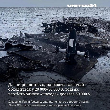 Відносно невеликі й недорогі дрони-перехоплювачі з дещо кумедною назвою вже довели свою ефективність у небі: лише цього року вон... - UNITED24 на we.ua