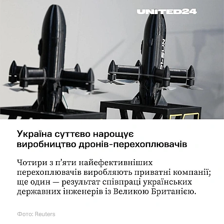 Відносно невеликі й недорогі дрони-перехоплювачі з дещо кумедною назвою вже довели свою ефективність у небі: лише цього року вон... - UNITED24 на we.ua